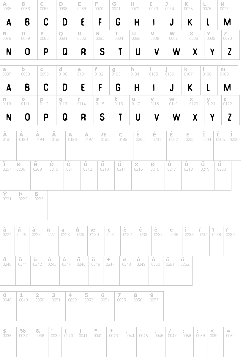 Lettere dell'alfabeto del font you-can-make-your-o con le quali è possibile realizzare adesivi prespaziati