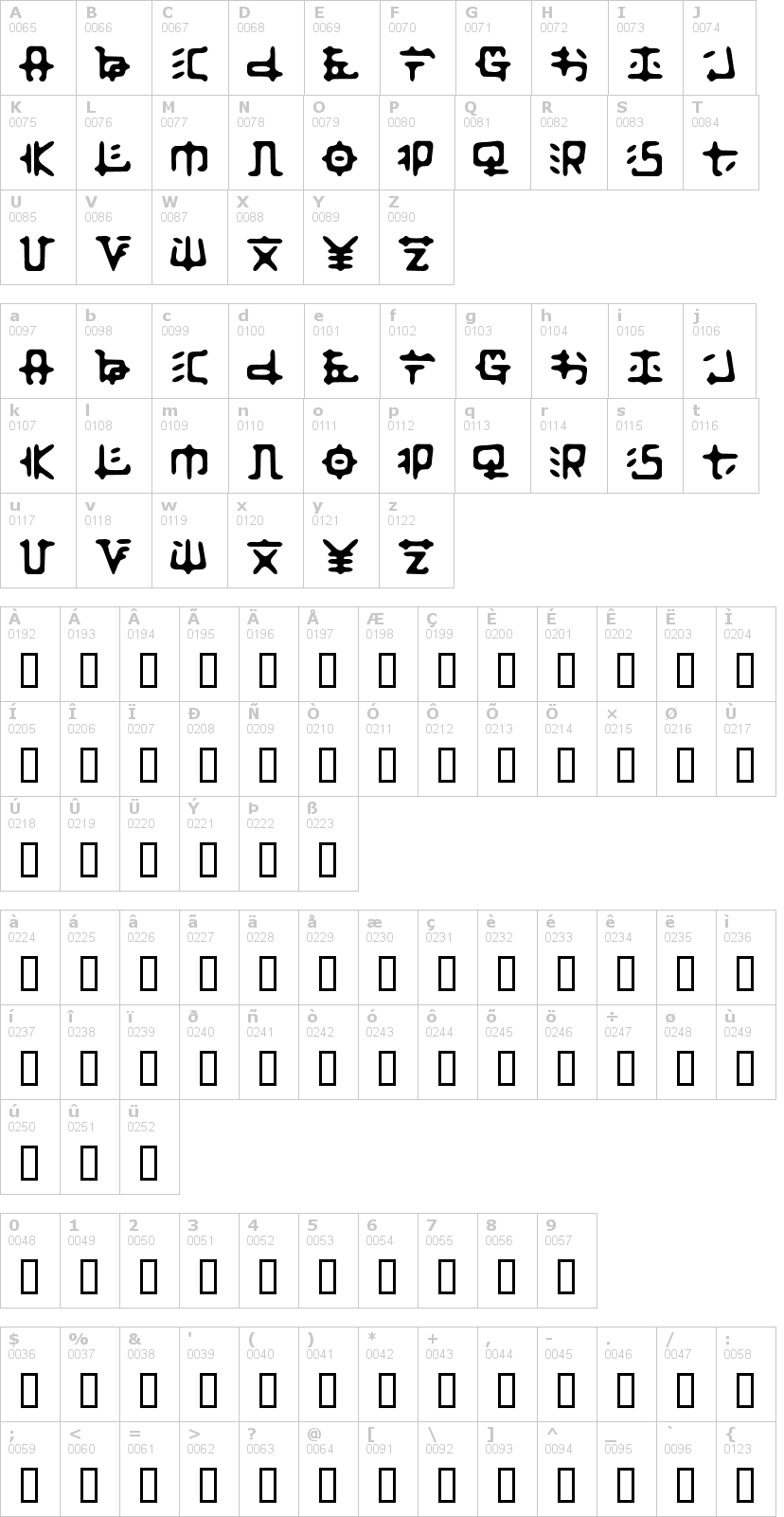 Lettere dell'alfabeto del font zaibatsu con le quali è possibile realizzare adesivi prespaziati