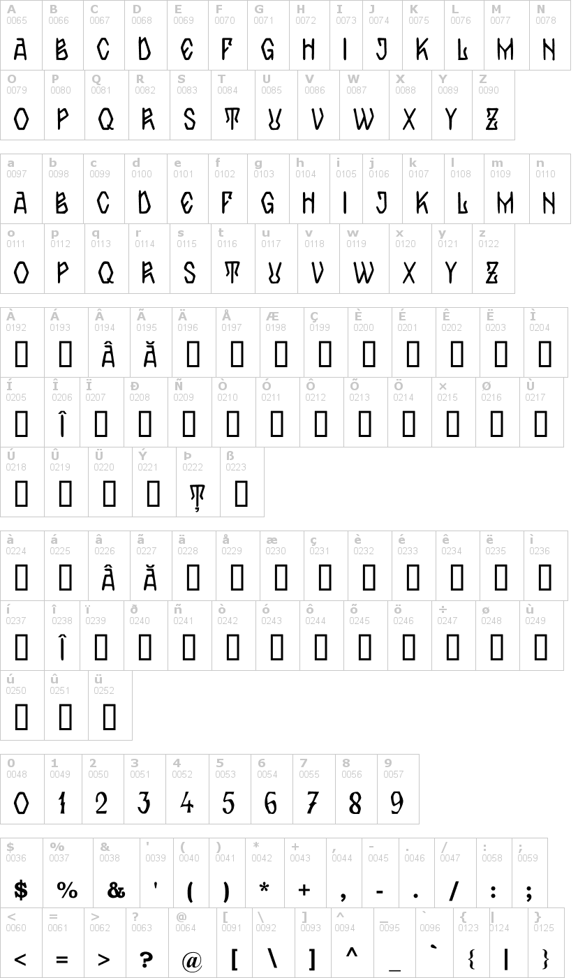 Lettere dell'alfabeto del font zamolxis-iv con le quali è possibile realizzare adesivi prespaziati