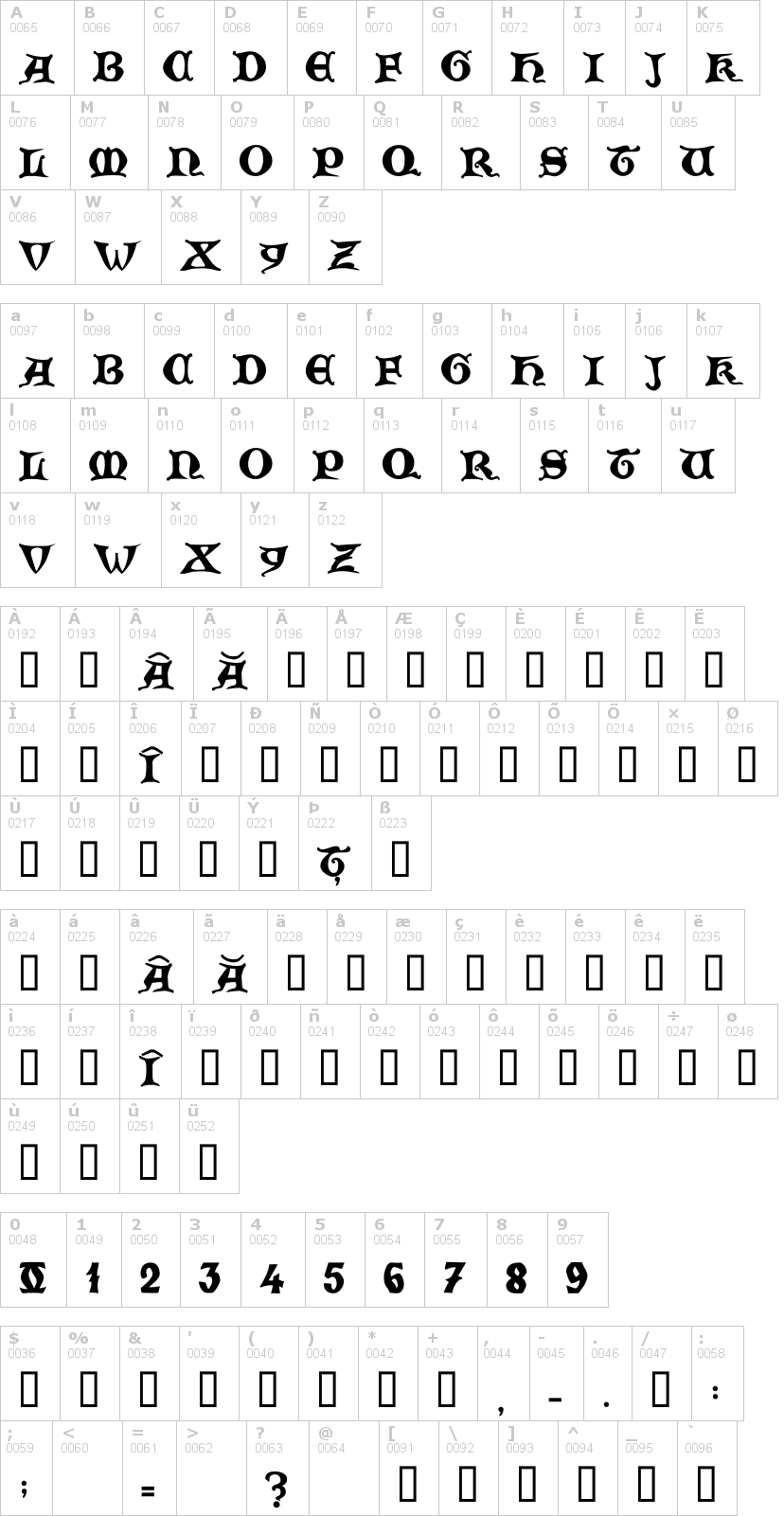 Lettere dell'alfabeto del font zamolxis-v con le quali è possibile realizzare adesivi prespaziati