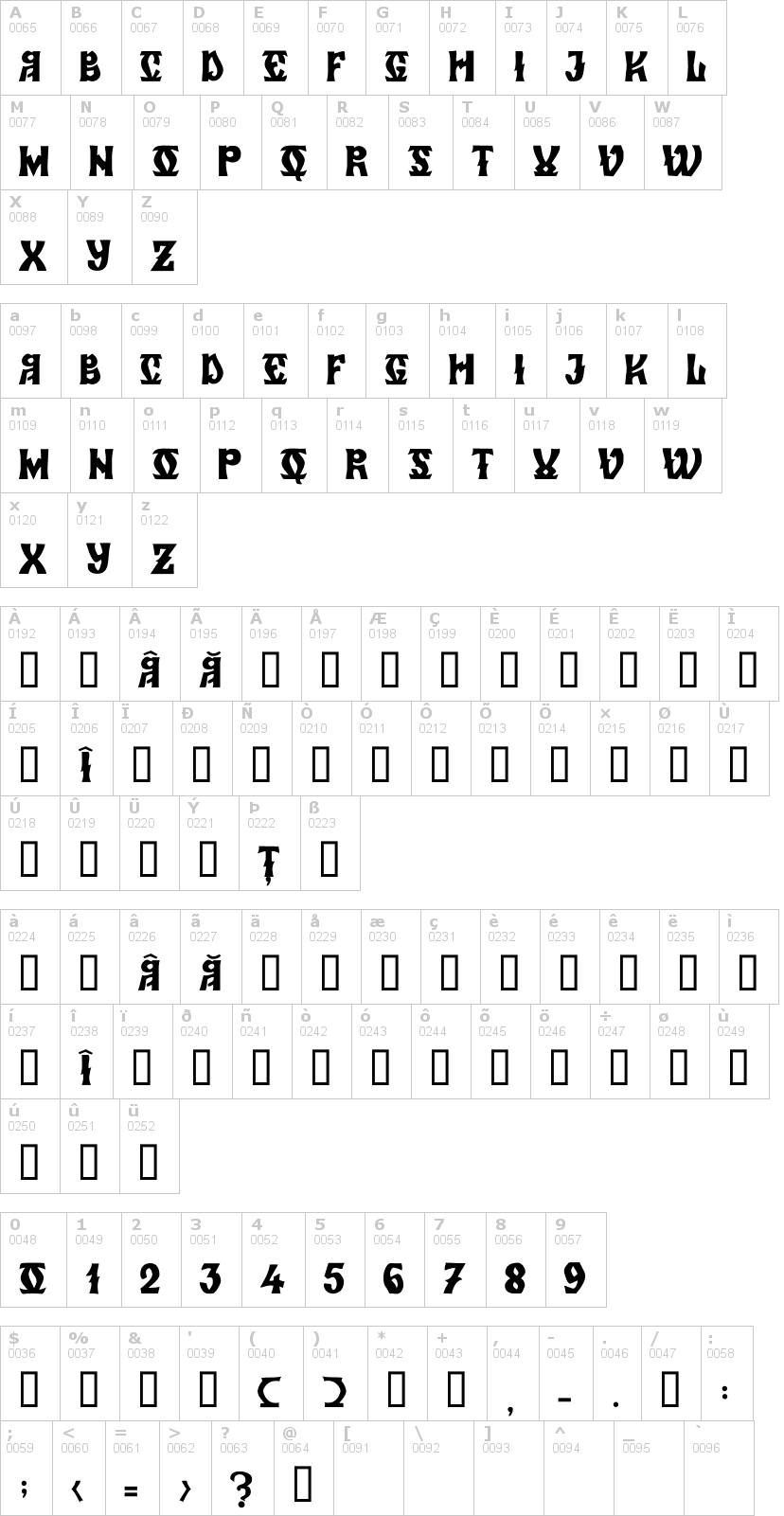 Lettere dell'alfabeto del font zamolxis-vi con le quali è possibile realizzare adesivi prespaziati