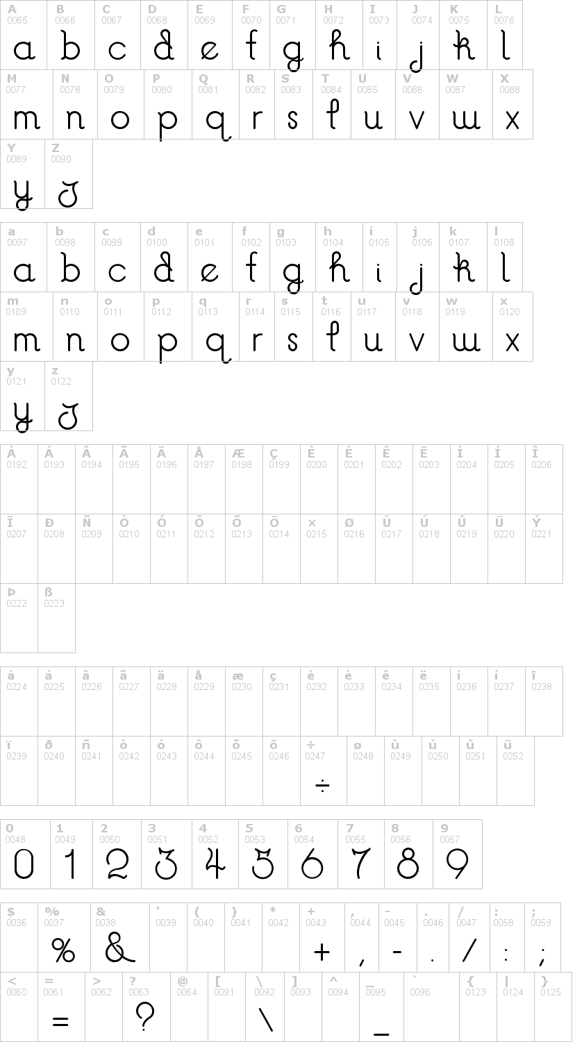 Lettere dell'alfabeto del font zebra-110 con le quali è possibile realizzare adesivi prespaziati