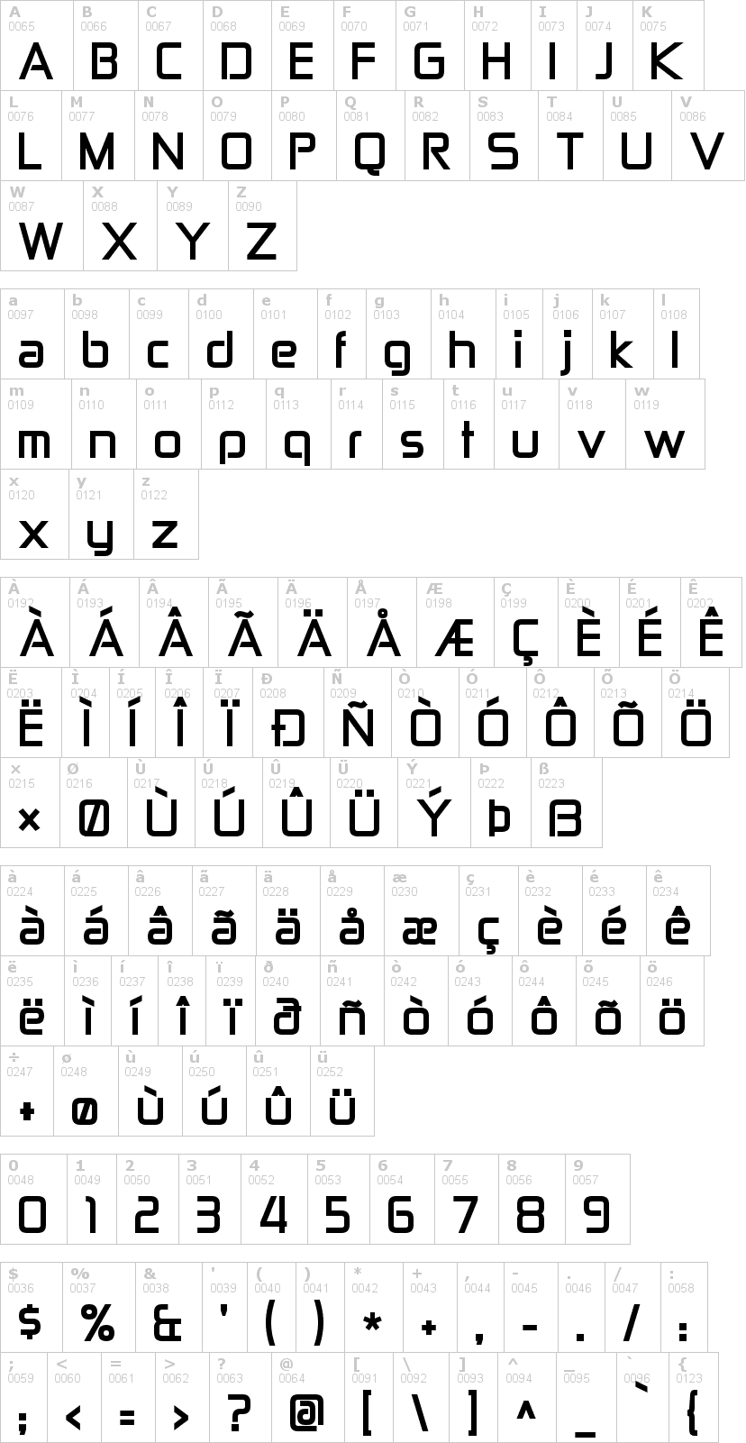 Lettere dell'alfabeto del font zekton con le quali è possibile realizzare adesivi prespaziati
