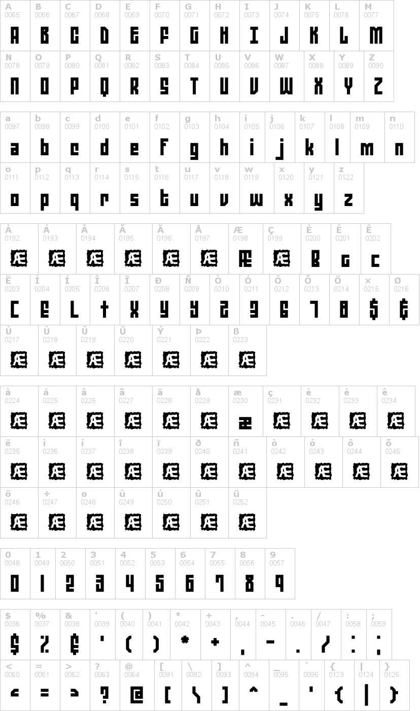 Lettere dell'alfabeto del font zephyrean-brk con le quali è possibile realizzare adesivi prespaziati