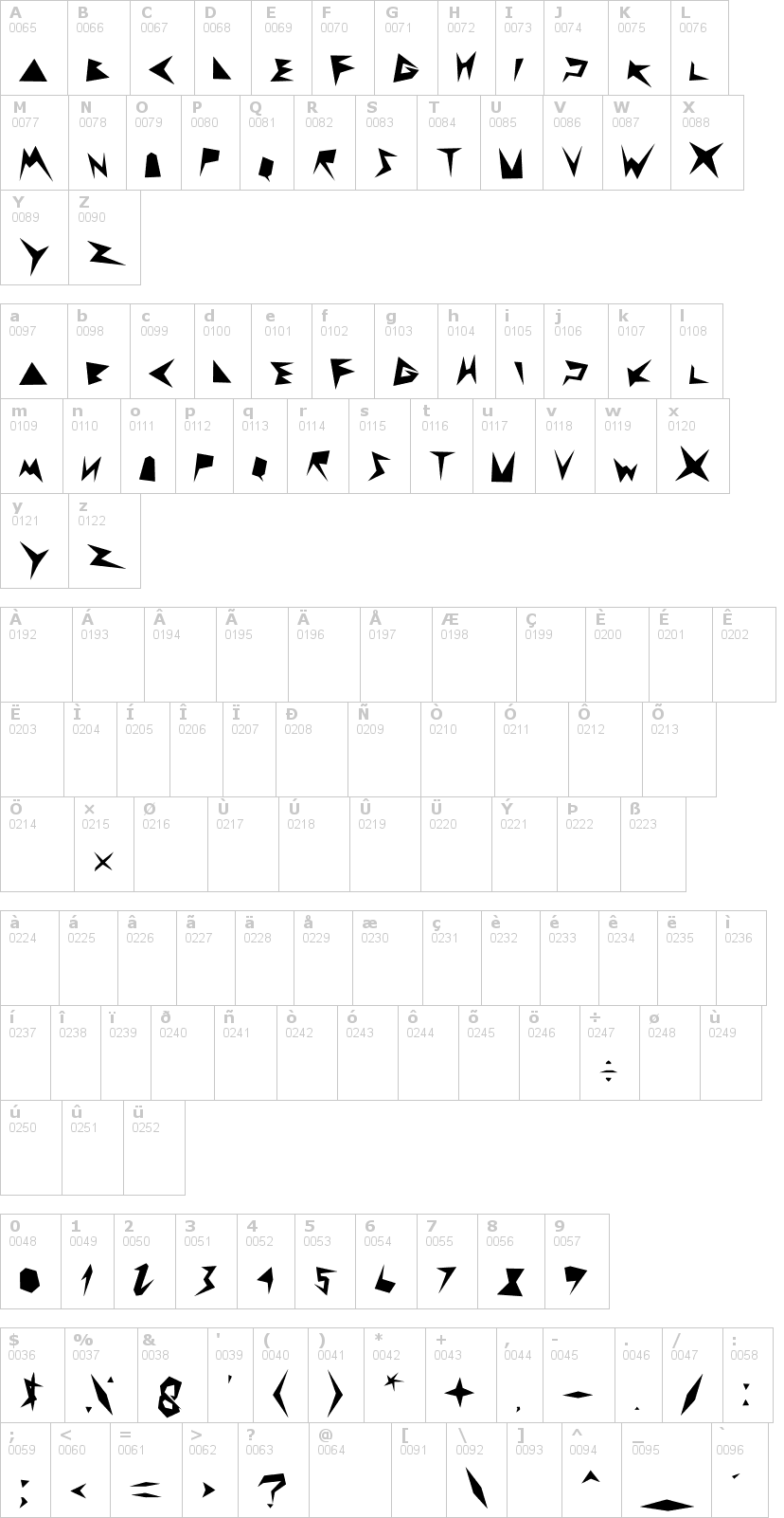 Lettere dell'alfabeto del font zig-zag-zeg con le quali è possibile realizzare adesivi prespaziati