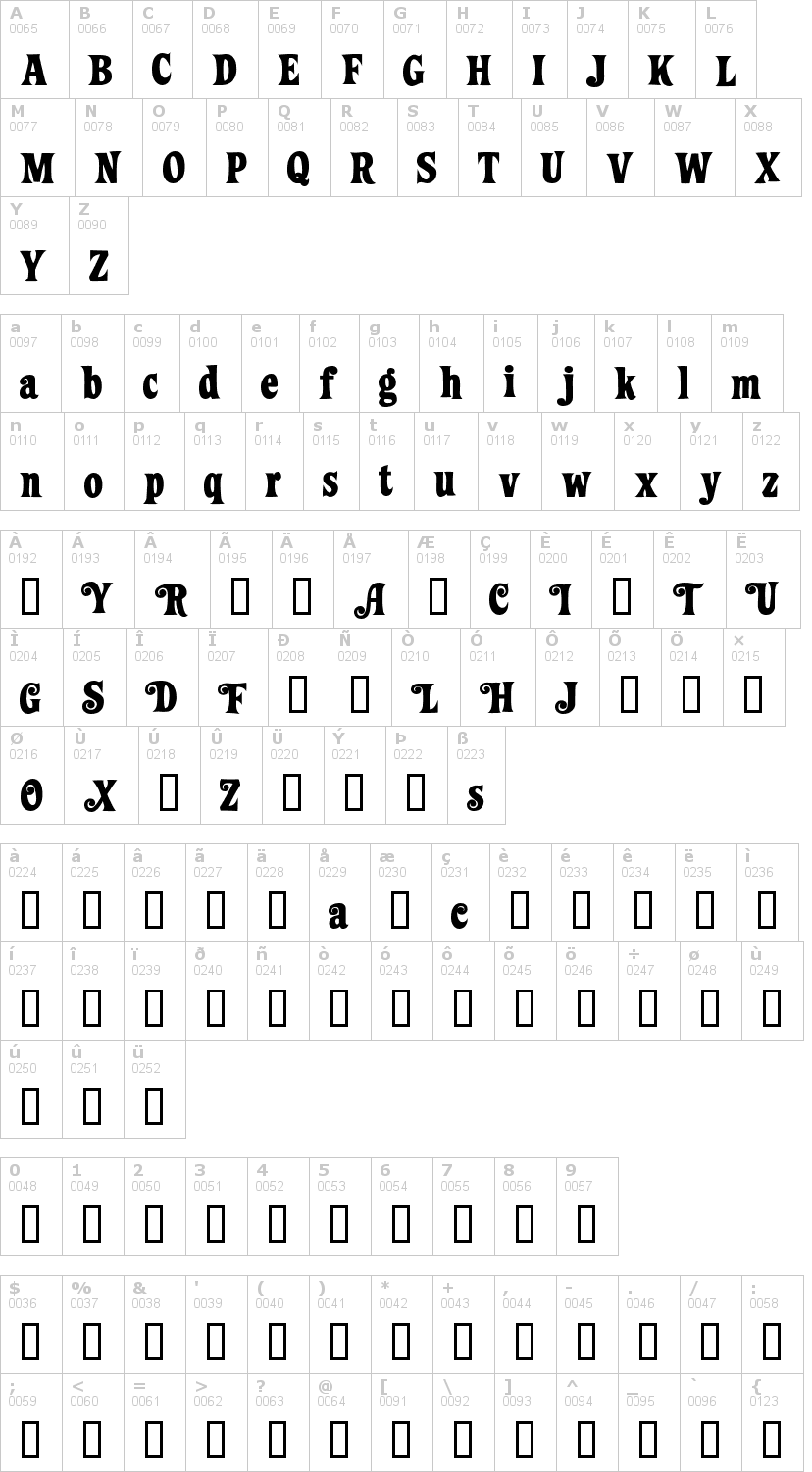 Lettere dell'alfabeto del font ziggy con le quali è possibile realizzare adesivi prespaziati