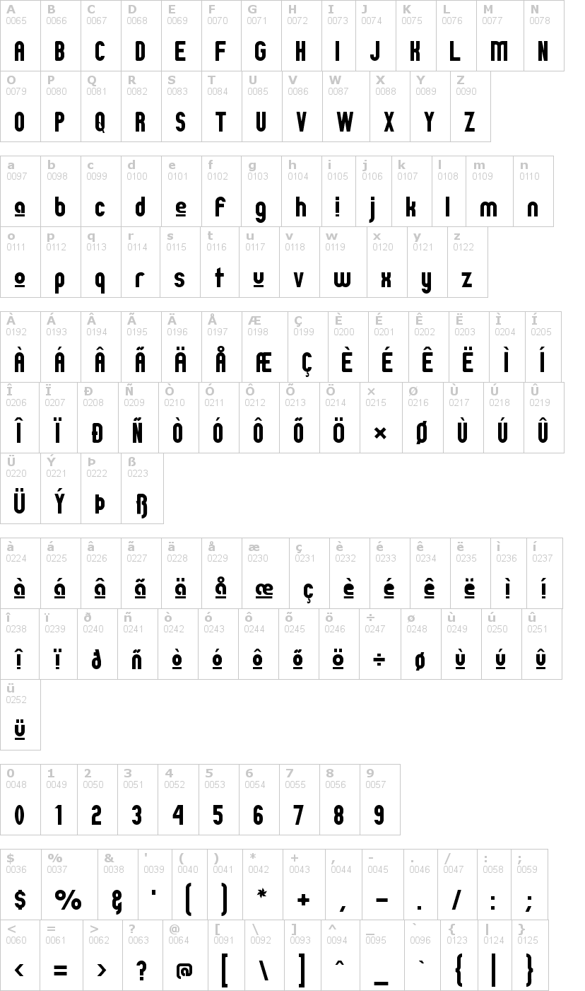Lettere dell'alfabeto del font zillah con le quali è possibile realizzare adesivi prespaziati