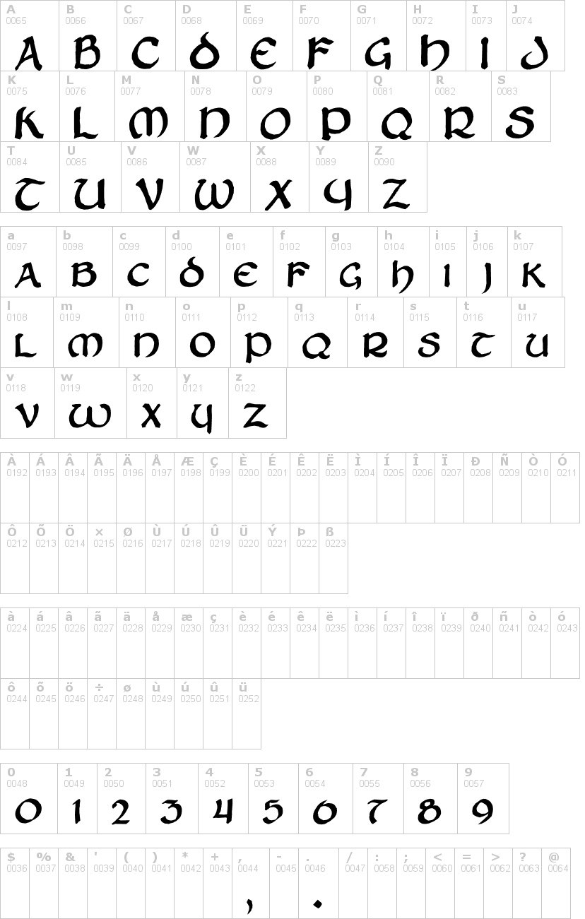 Lettere dell'alfabeto del font zilluncial con le quali è possibile realizzare adesivi prespaziati