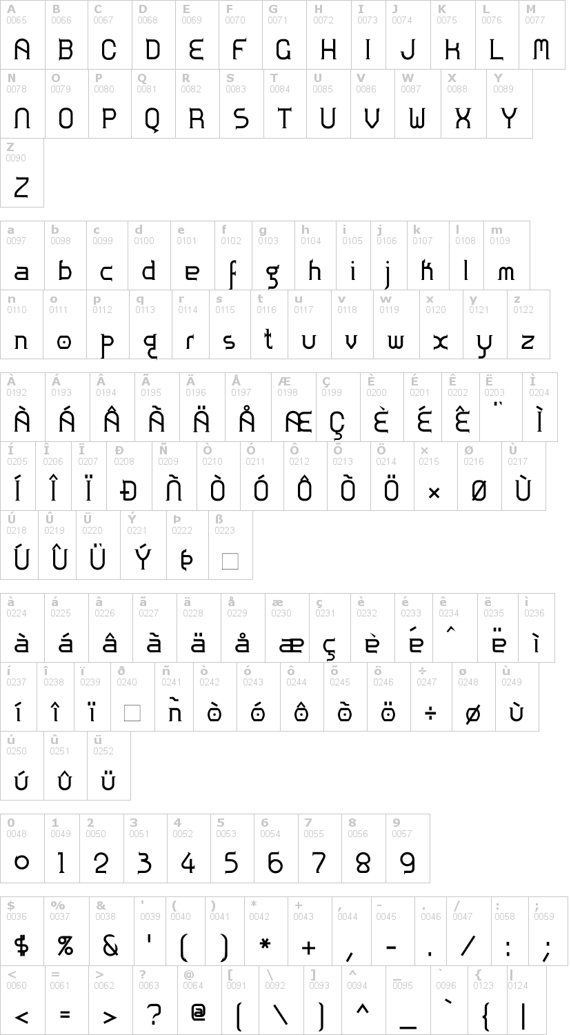 Lettere dell'alfabeto del font zoloft con le quali è possibile realizzare adesivi prespaziati