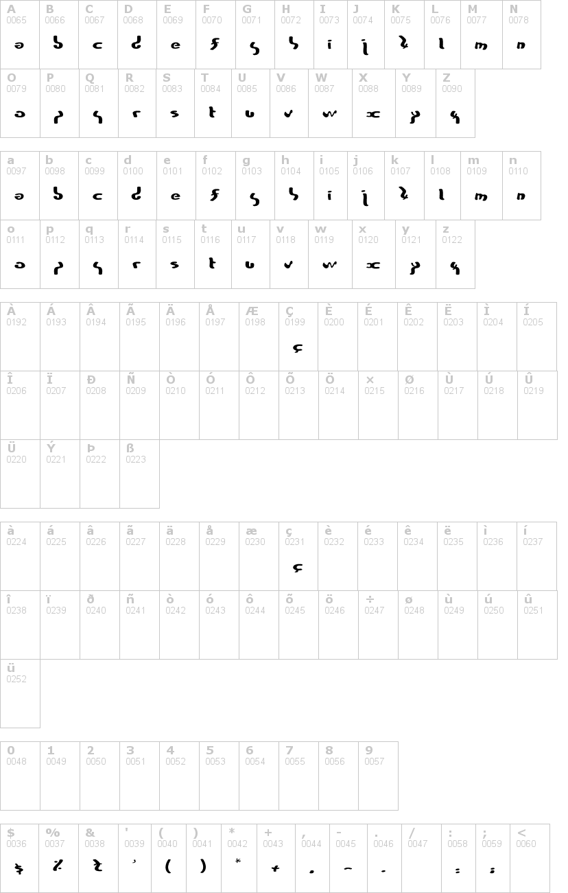 Lettere dell'alfabeto del font zyxtof con le quali è possibile realizzare adesivi prespaziati